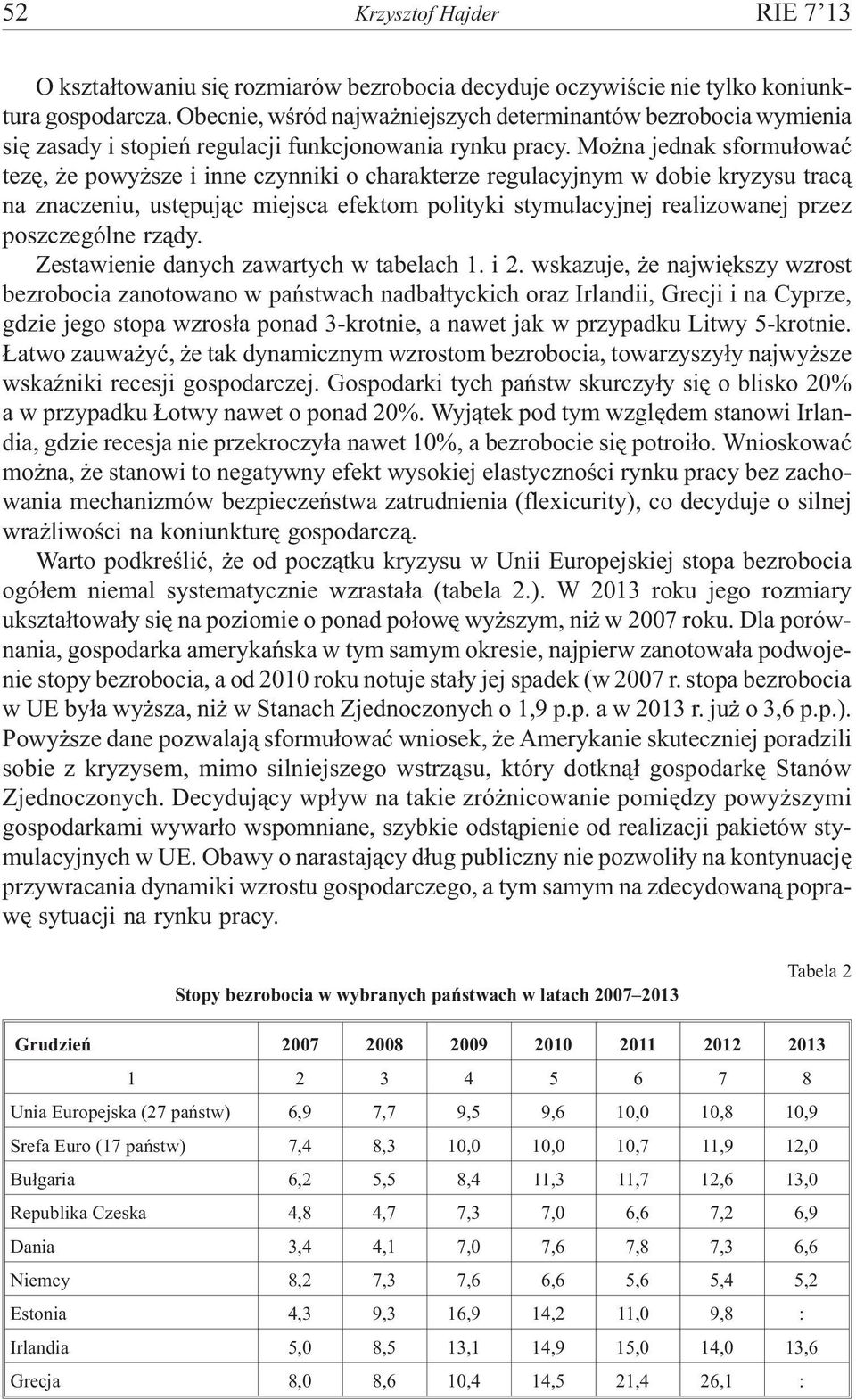 Mo na jednak sformu³owaæ tezê, e powy sze i inne czynniki o charakterze regulacyjnym w dobie kryzysu trac¹ na znaczeniu, ustêpuj¹c miejsca efektom polityki stymulacyjnej realizowanej przez