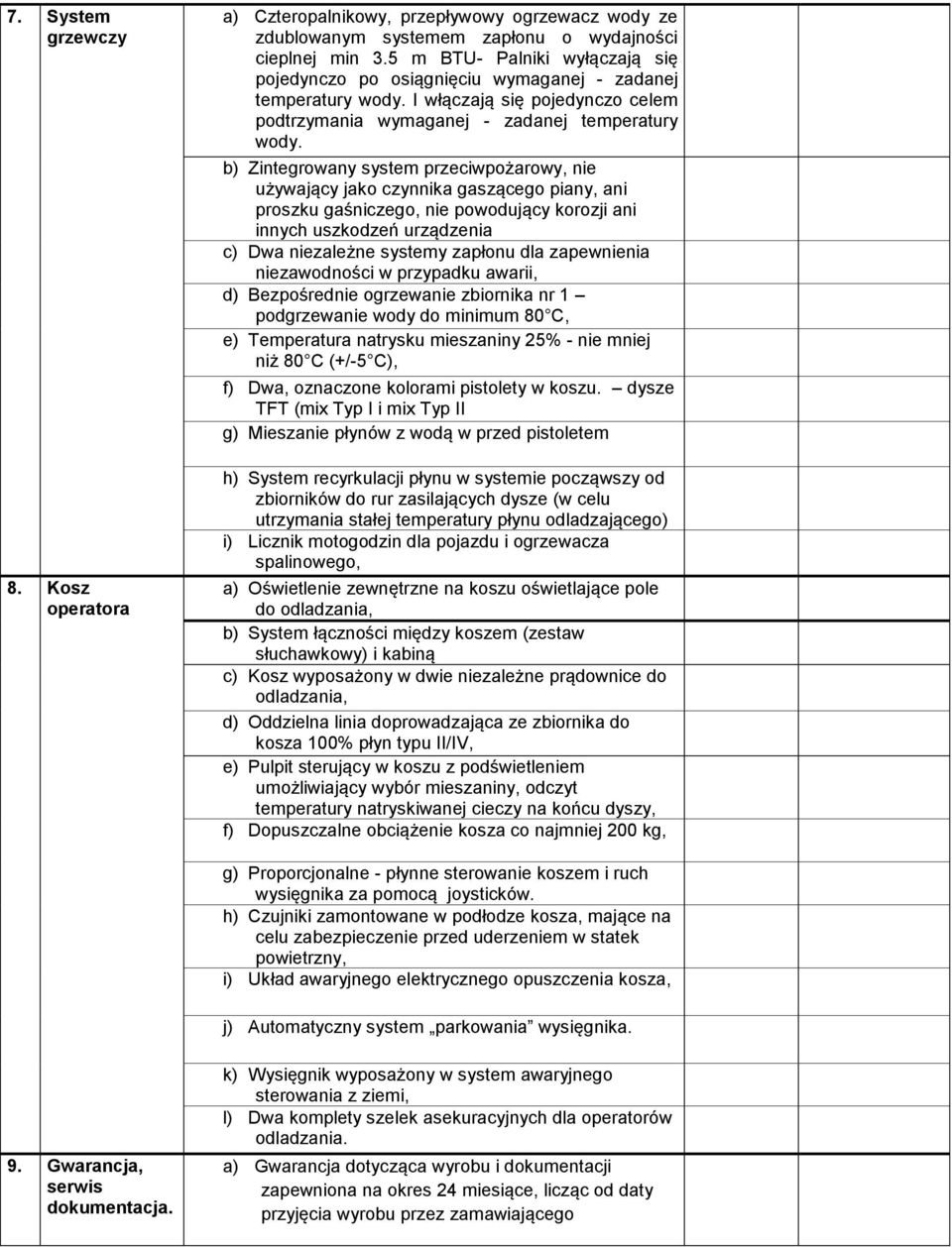b) Zintegrowany system przeciwpożarowy, nie używający jako czynnika gaszącego piany, ani proszku gaśniczego, nie powodujący korozji ani innych uszkodzeń urządzenia c) Dwa niezależne systemy zapłonu
