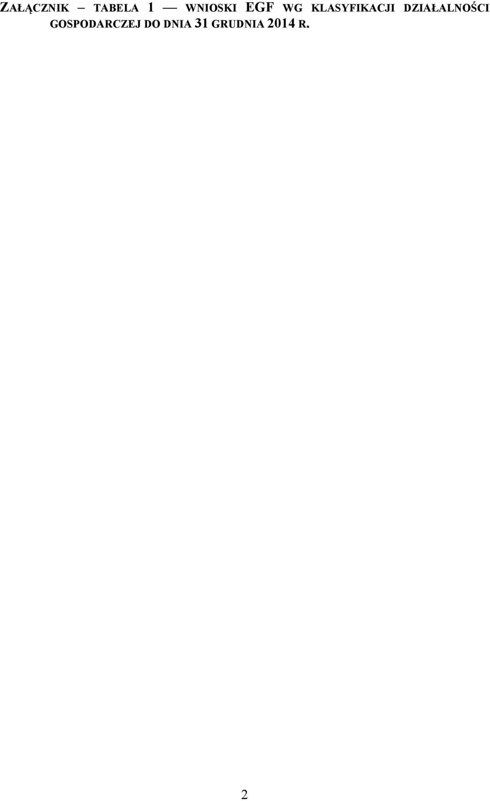 KLASYFIKACJI DZIAŁALNOŚCI