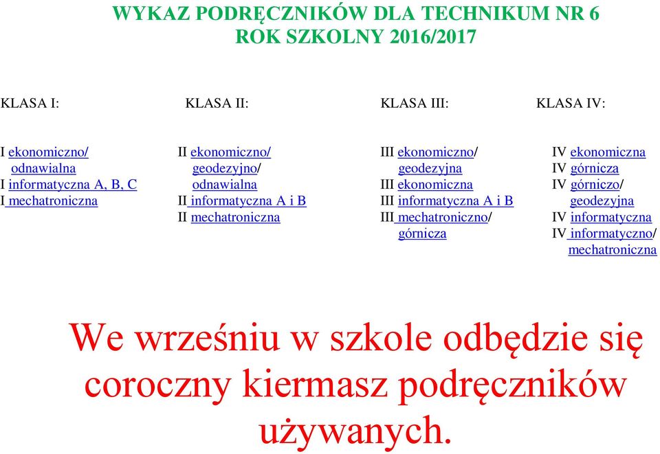 ekonomiczno/ geodezyjna III ekonomiczna III informatyczna A i B III mechatroniczno/ górnicza IV ekonomiczna IV górnicza IV