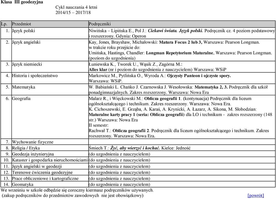 w trakcie roku przejście do: Umińska, Hastings, Chandler: Longman Repetytorium Maturalne, Warszawa: Pearson Longman.