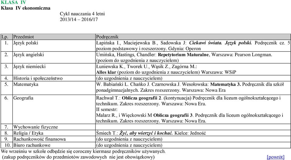 (poziom do uzgodnienia z nauczycielem) Alles klar (poziom do uzgodnienia z nauczycielem) Warszawa: WSiP 4. Historia i społeczeństwo 5. Matematyka W. Babiański L. Chańko J. Czarnowska J.