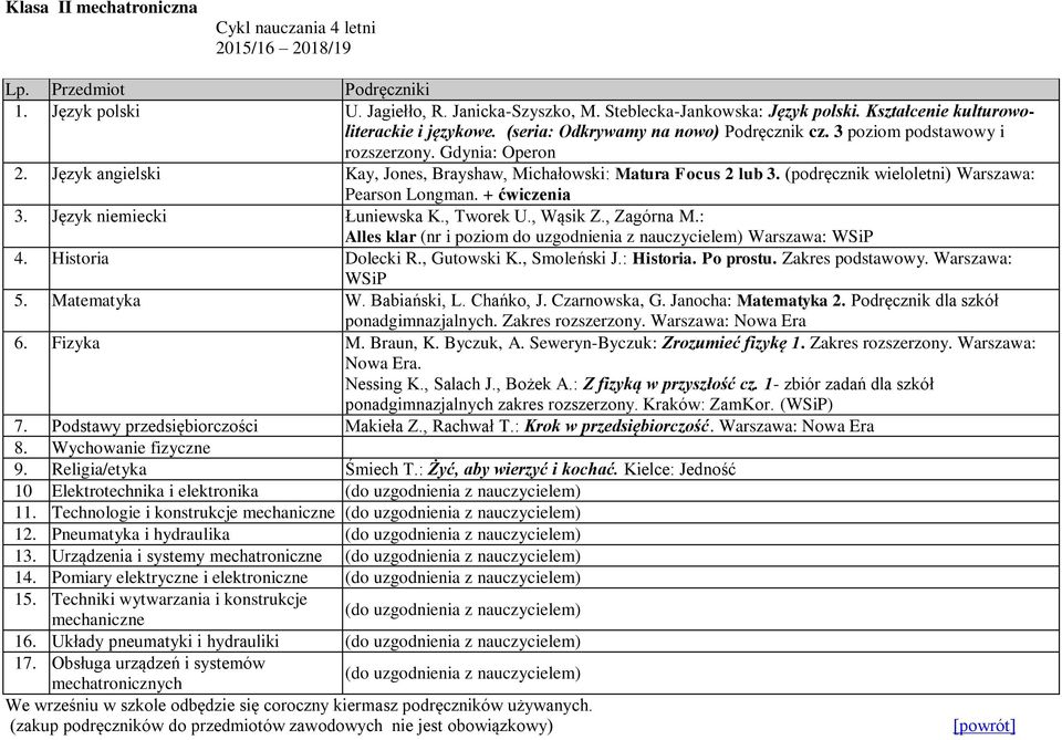 (podręcznik wieloletni) Warszawa: Pearson Longman. + ćwiczenia Alles klar (nr i poziom do uzgodnienia z nauczycielem) Warszawa: WSiP 4. Historia Dolecki R., Gutowski K., Smoleński J.: Historia.