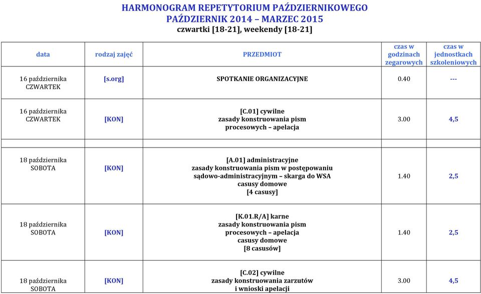 00 4,5 18 października SOBOTA [A.01] administracyjne zasady konstruowania pism w postępowaniu sądowo- administracyjnym skarga do WSA casusy domowe [4 casusy] 1.
