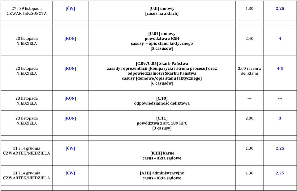 05] Skarb Państwa zasady reprezentacji (komparycja i strona procesu) oraz odpowiedzialności Skarbu Państwa casusy [domowe/opis stanu faktycznego] [6