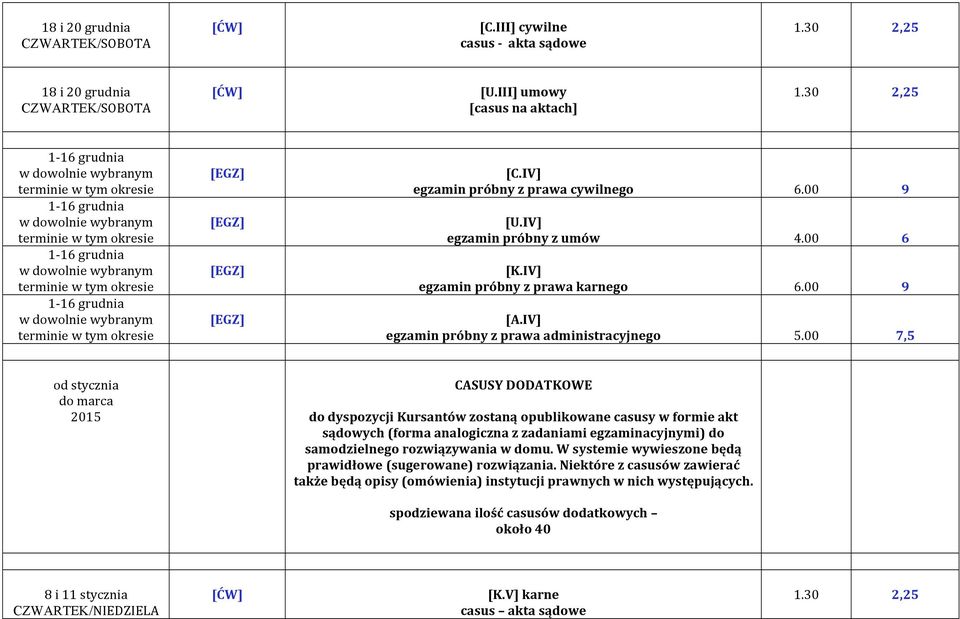1-16 grudnia w dowolnie wybranym terminie w tym okresie [EGZ] [EGZ] [EGZ] [EGZ] [C.IV] egzamin próbny z prawa cywilnego 6.00 9 [U.IV] egzamin próbny z umów 4.00 6 [K.