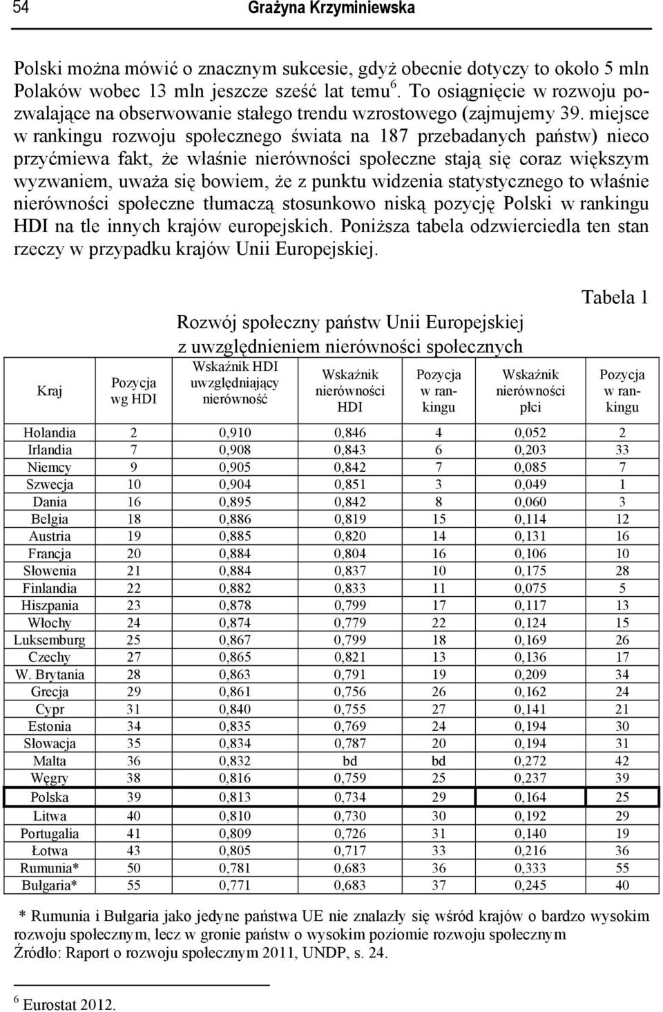 miejsce w rankingu rozwoju społecznego świata na 187 przebadanych państw) nieco przyćmiewa fakt, że właśnie nierówności społeczne stają się coraz większym wyzwaniem, uważa się bowiem, że z punktu