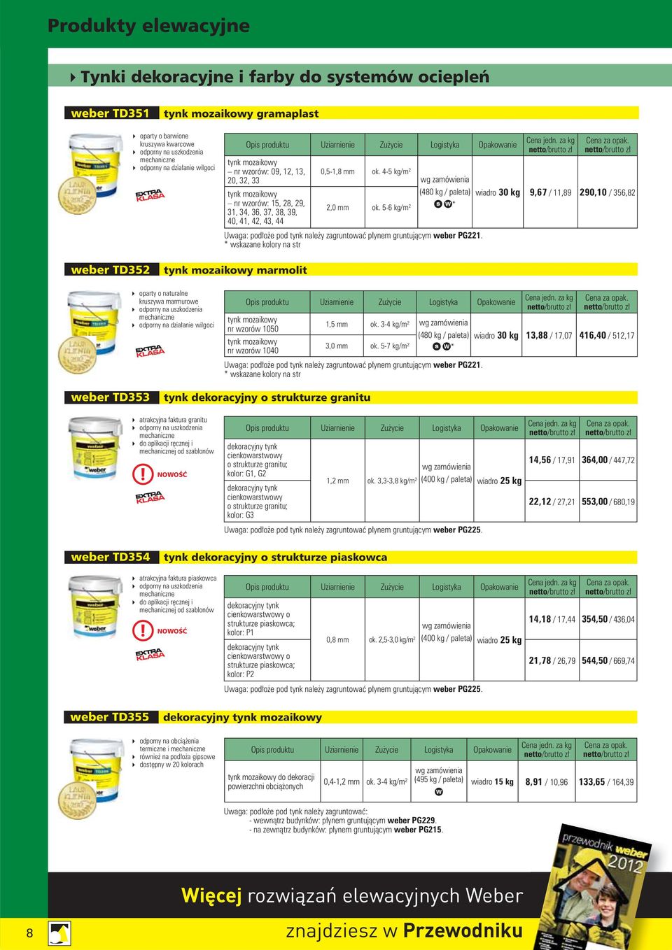 0,5-1,8 mm ok. 4-5 kg/m 2 (480 kg / paleta) wiadro 30 kg 9,67 / 11,89 290,10 / 356,82 2,0 mm ok. 5-6 kg/m 2 * Uwaga: podłoże pod tynk należy zagruntować płynem gruntującym weber PG221.