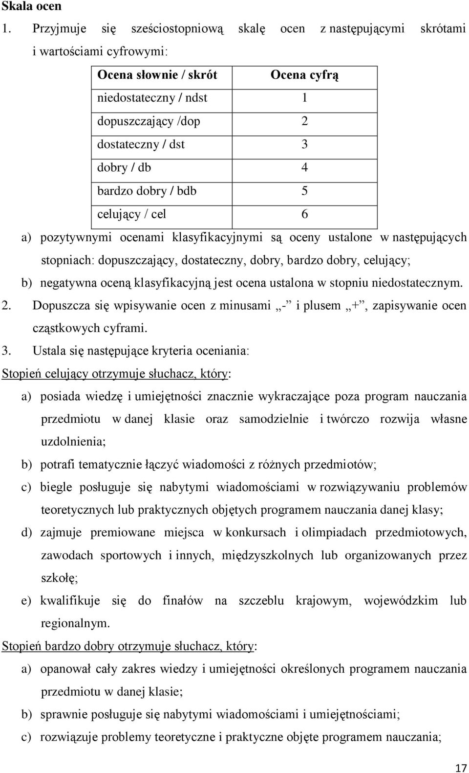 db 4 bardzo dobry / bdb 5 celujący / cel 6 a) pozytywnymi ocenami klasyfikacyjnymi są oceny ustalone w następujących stopniach: dopuszczający, dostateczny, dobry, bardzo dobry, celujący; b) negatywna