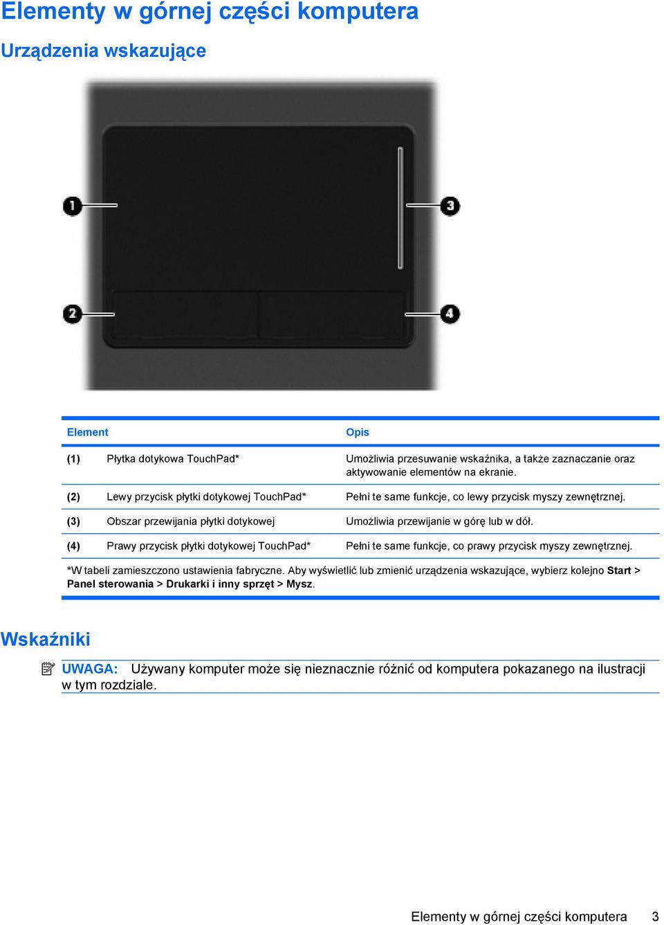 (4) Prawy przycisk płytki dotykowej TouchPad* Pełni te same funkcje, co prawy przycisk myszy zewnętrznej. *W tabeli zamieszczono ustawienia fabryczne.
