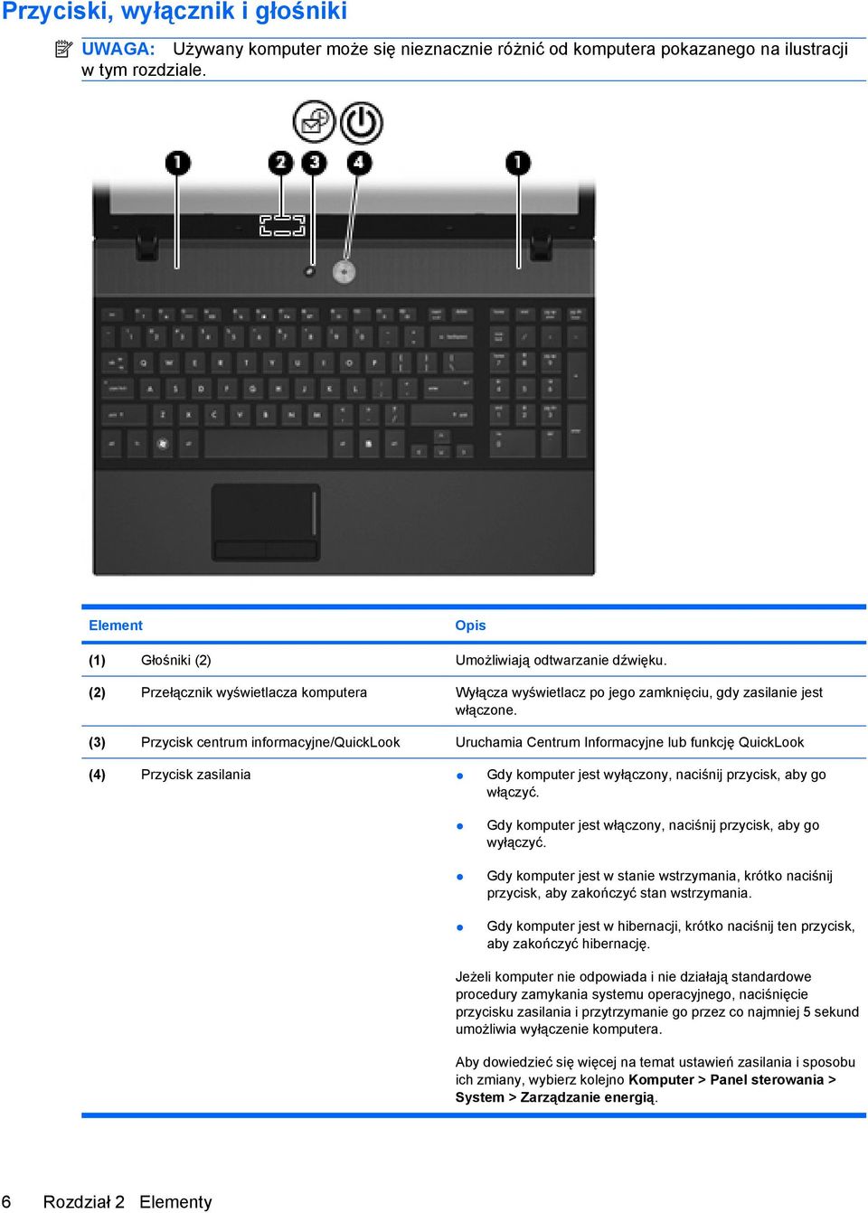 (3) Przycisk centrum informacyjne/quicklook Uruchamia Centrum Informacyjne lub funkcję QuickLook (4) Przycisk zasilania Gdy komputer jest wyłączony, naciśnij przycisk, aby go włączyć.