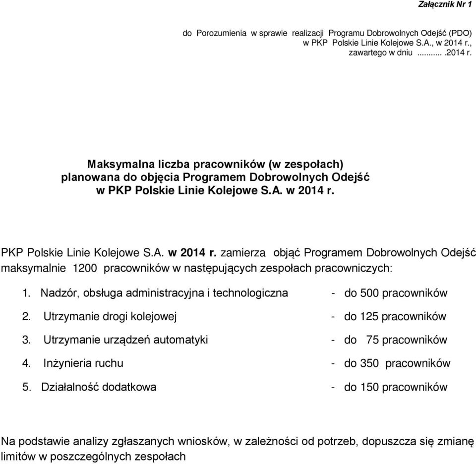PKP Polskie Linie Kolejowe S.A. w 2014 r. zamierza objąć Programem Dobrowolnych Odejść maksymalnie 1200 pracowników w następujących zespołach pracowniczych: 1.