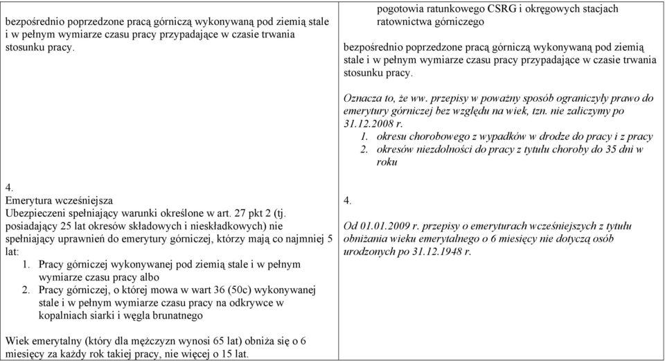 nie zaliczymy po 31.12.2008 r. 1. okresu chorobowego z wypadków w drodze do pracy i z pracy 2. okresów niezdolności do pracy z tytułu choroby do 35 dni w roku 4.