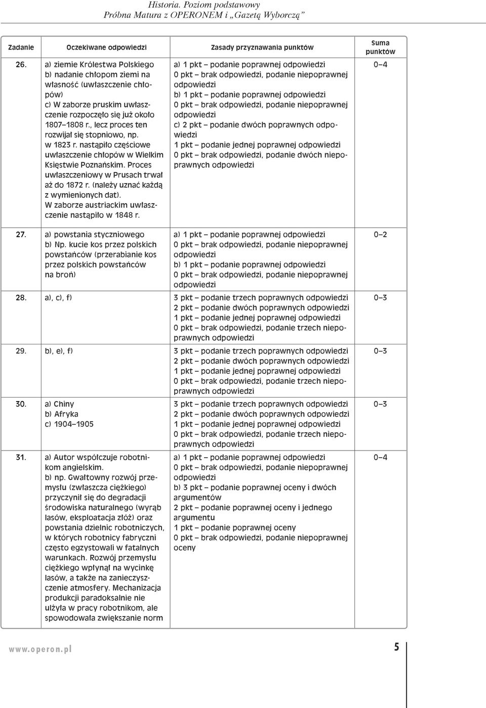 , lecz proces ten rozwijał się stopniowo, np. w 1823 r. nastąpiło częściowe uwłaszczenie chłopów w Wielkim Księstwie Poznańskim. Proces uwłaszczeniowy w Prusach trwał aż do 1872 r.