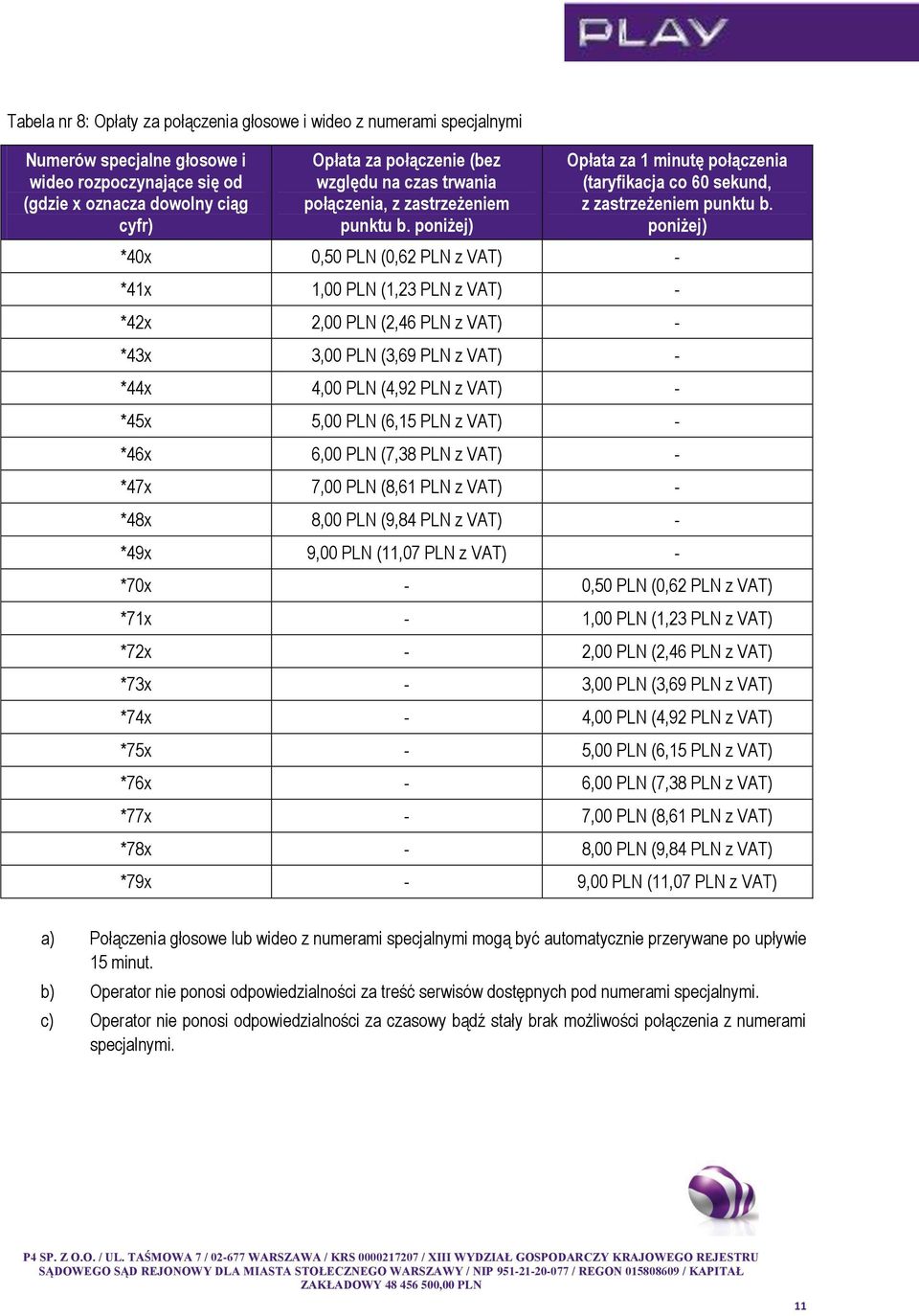 poniżej) *40x 0,50 PLN (0,62 PLN - *41x 1,00 PLN (1,23 PLN - *42x 2,00 PLN (2,46 PLN - *43x 3,00 PLN (3,69 PLN - *44x 4,00 PLN (4,92 PLN - *45x 5,00 PLN (6,15 PLN - *46x 6,00 PLN (7,38 PLN - *47x