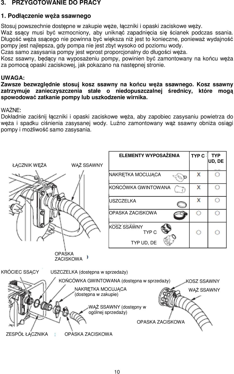 Długość węża ssącego nie powinna być większa niż jest to konieczne, ponieważ wydajność pompy jest najlepsza, gdy pompa nie jest zbyt wysoko od poziomu wody.