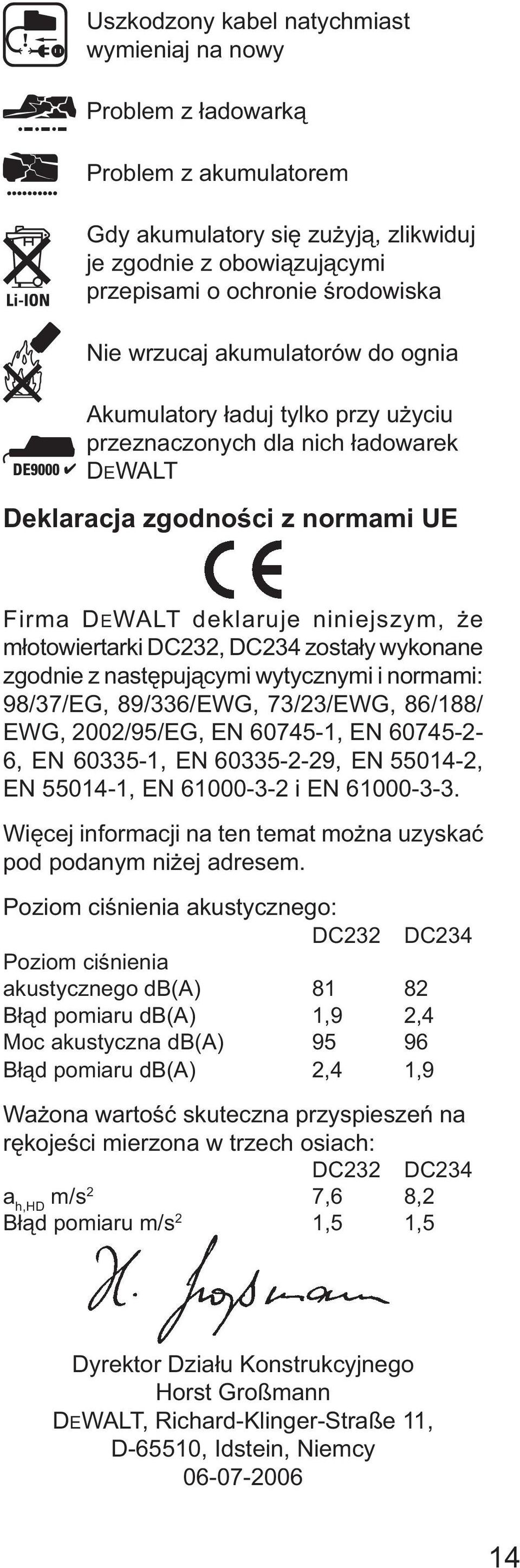 DC232, DC234 zostały wykonane zgodnie z następującymi wytycznymi i normami: 98/37/EG, 89/336/EWG, 73/23/EWG, 86/188/ EWG, 2002/95/EG, EN 60745-1, EN 60745-2- 6, EN 60335-1, EN 60335-2-29, EN 55014-2,