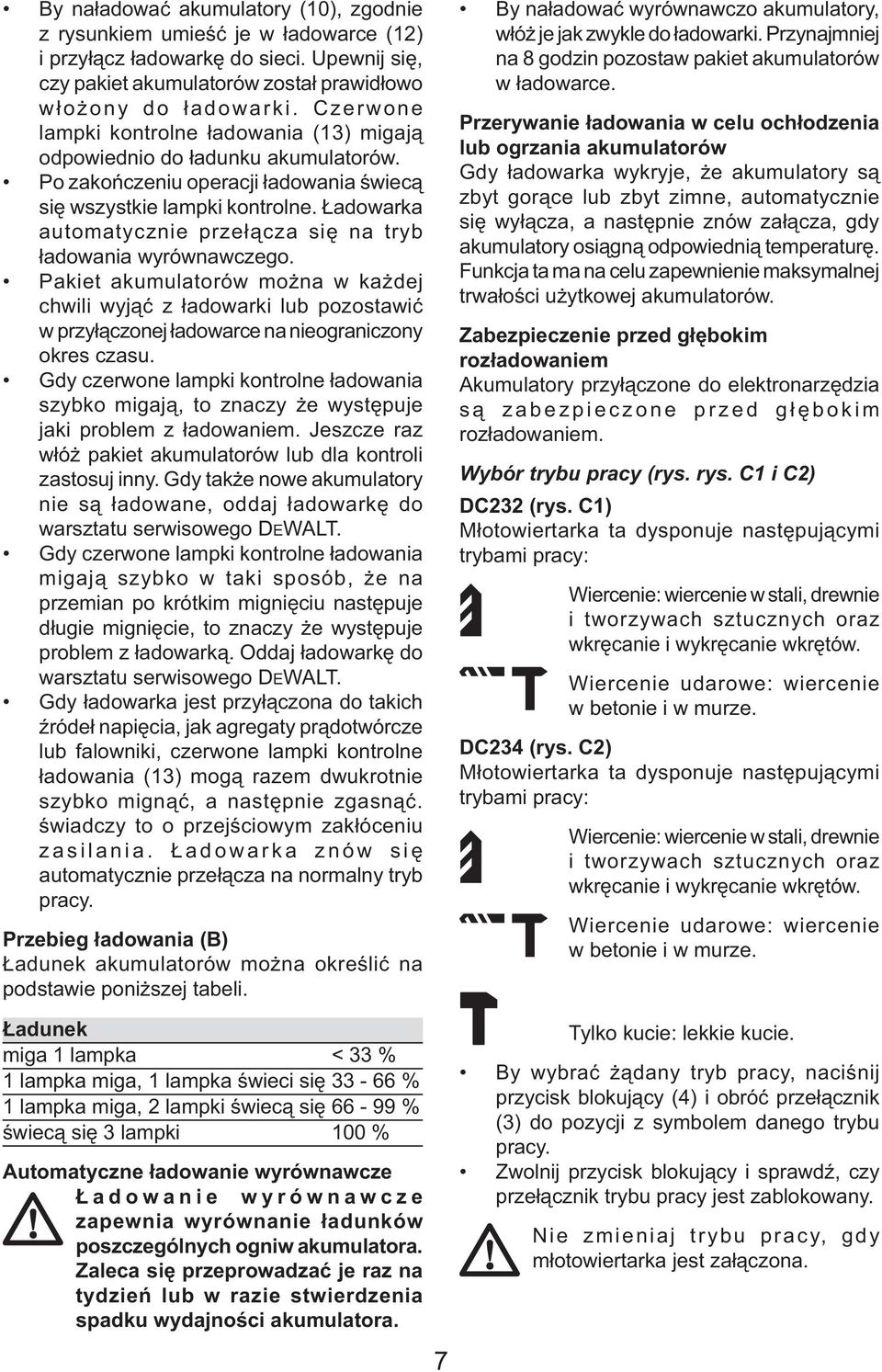 Ładowarka automatycznie przełącza się na tryb ładowania wyrównawczego.