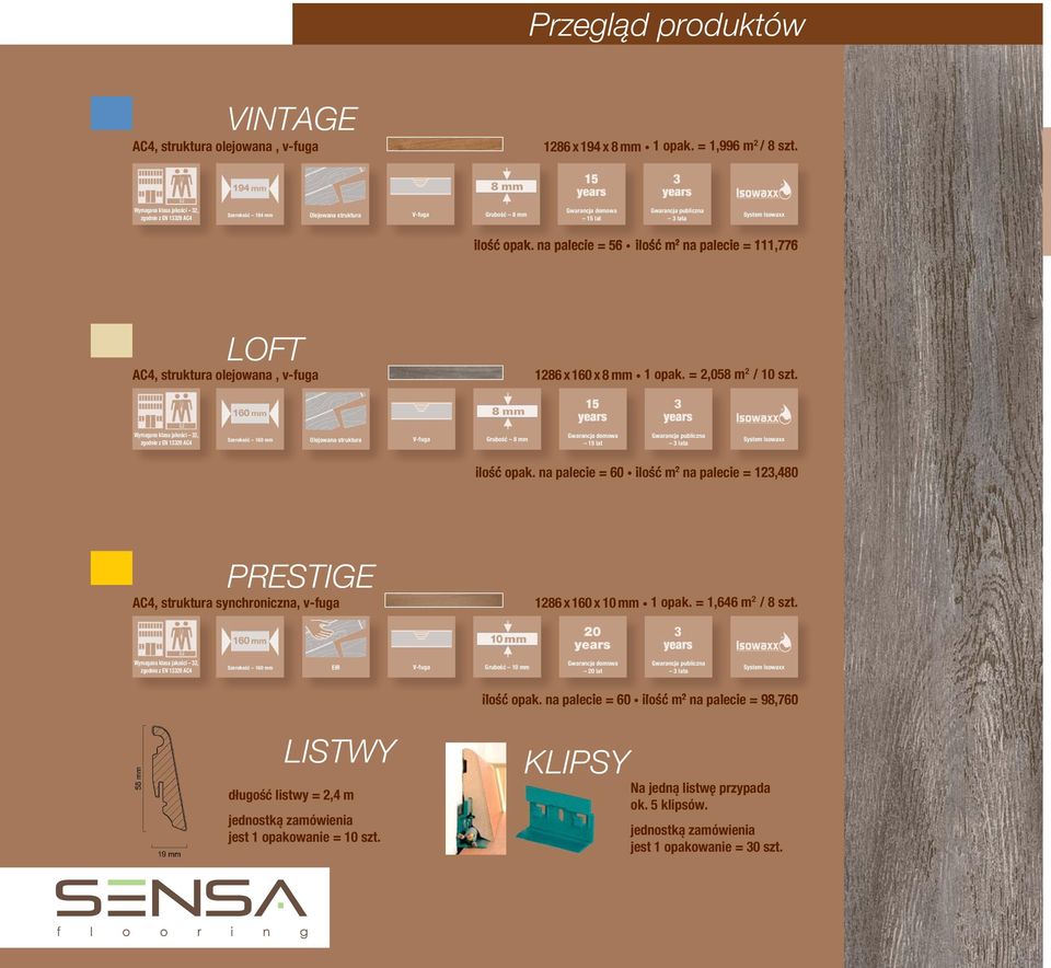 na palecie = 56 ilość m 2 na palecie = 111,776 LOFT AC4, struktura olejowana, v-fuga 1286 x160 x 8 mm 1 opak. = 2,058 m 2 / 10 szt.