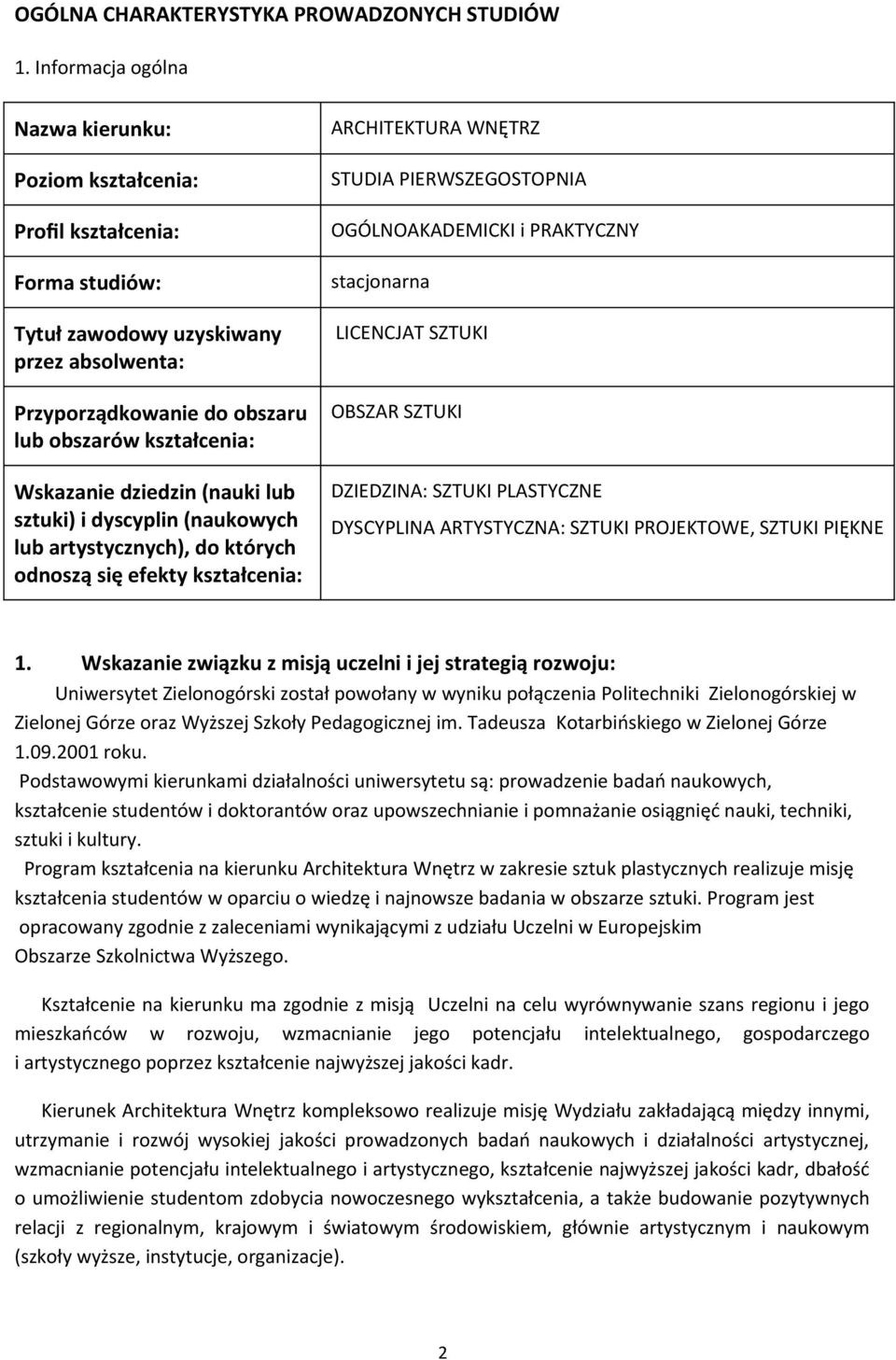 dziedzin (nauki lub sztuki) i dyscyplin (naukowych lub artystycznych), do których odnoszą się efekty kształcenia: ARCHITEKTURA WNĘTRZ STUDIA PIERWSZEGOSTOPNIA OGÓLNOAKADEMICKI i PRAKTYCZNY