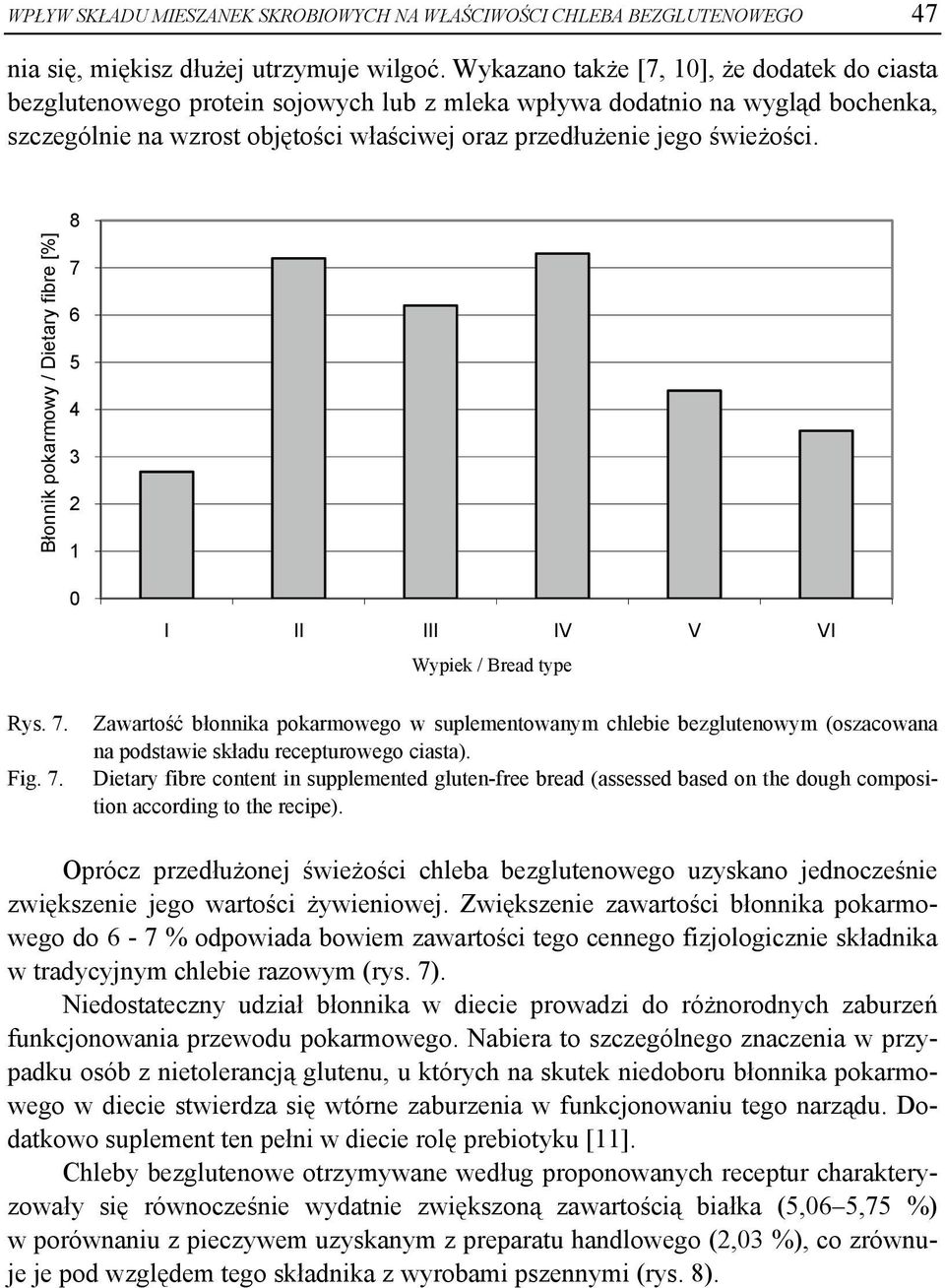 Błonnik pokarmowy / Dietary fibre [%] 8 7 6 5 4 3 2 1 0 I II III IV V VI Wypiek / Bread type Rys. 7. Fig. 7. Zawartość błonnika pokarmowego w suplementowanym chlebie bezglutenowym (oszacowana na podstawie składu recepturowego ciasta).