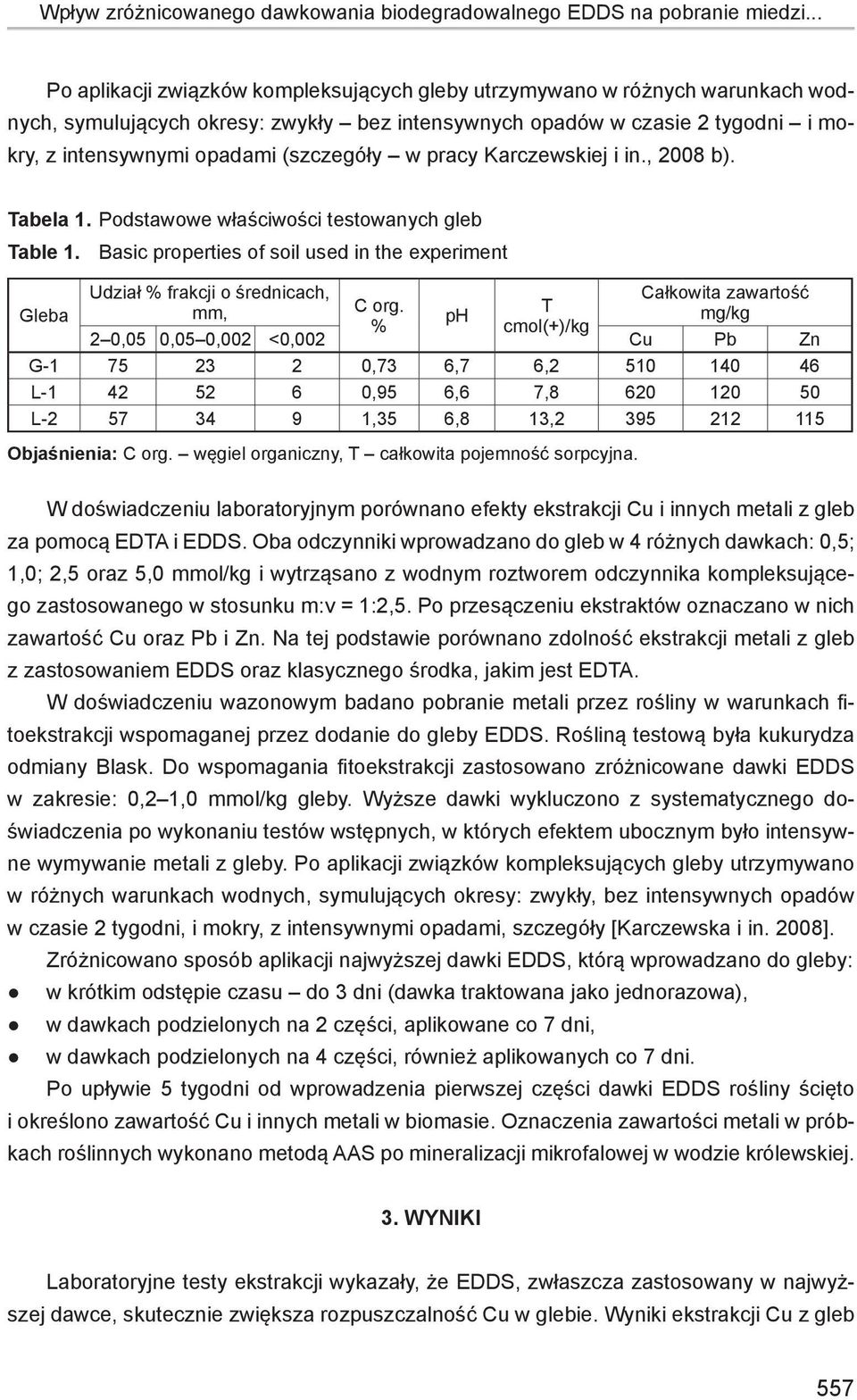 (szczegóły w pracy Karczewskiej i in., 2008 b). Tabela 1. Podstawowe właściwości testowanych gleb Table 1.