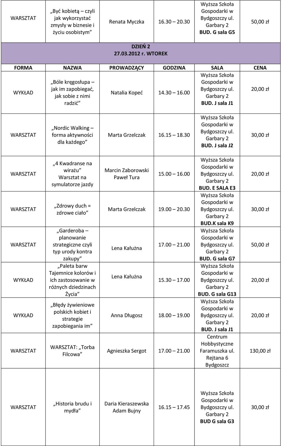 J sala J2 4 Kwadranse na wirażu Warsztat na symulatorze jazdy Zdrowy duch = zdrowe ciało Garderoba planowanie strategiczne czyli typ urody kontra zakupy Paleta barw Tajemnice kolorów i ich