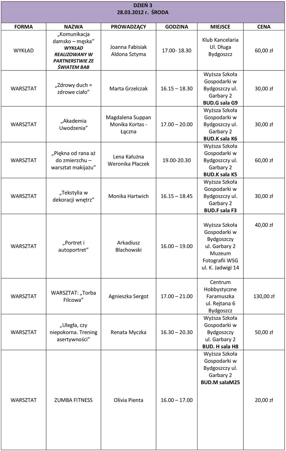 Łączna Weronika Płaczek 19.00-20.30 Monika Hartwich 16.15 18.45 BUD.G sala G9 BUD.K sala K6 BUD.K sala K5 BUD.F sala F3 Portret i autoportret Arkadiusz Blachowski 16.00 19.00 y ul.