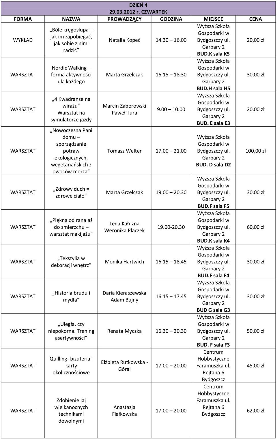 symulatorze jazdy Nowoczesna Pani domu sporządzanie potraw ekologicznych, wegetariańskich z owoców morza Zdrowy duch = zdrowe ciało Piękna od rana aż do zmierzchu warsztat makijażu Tekstylia w