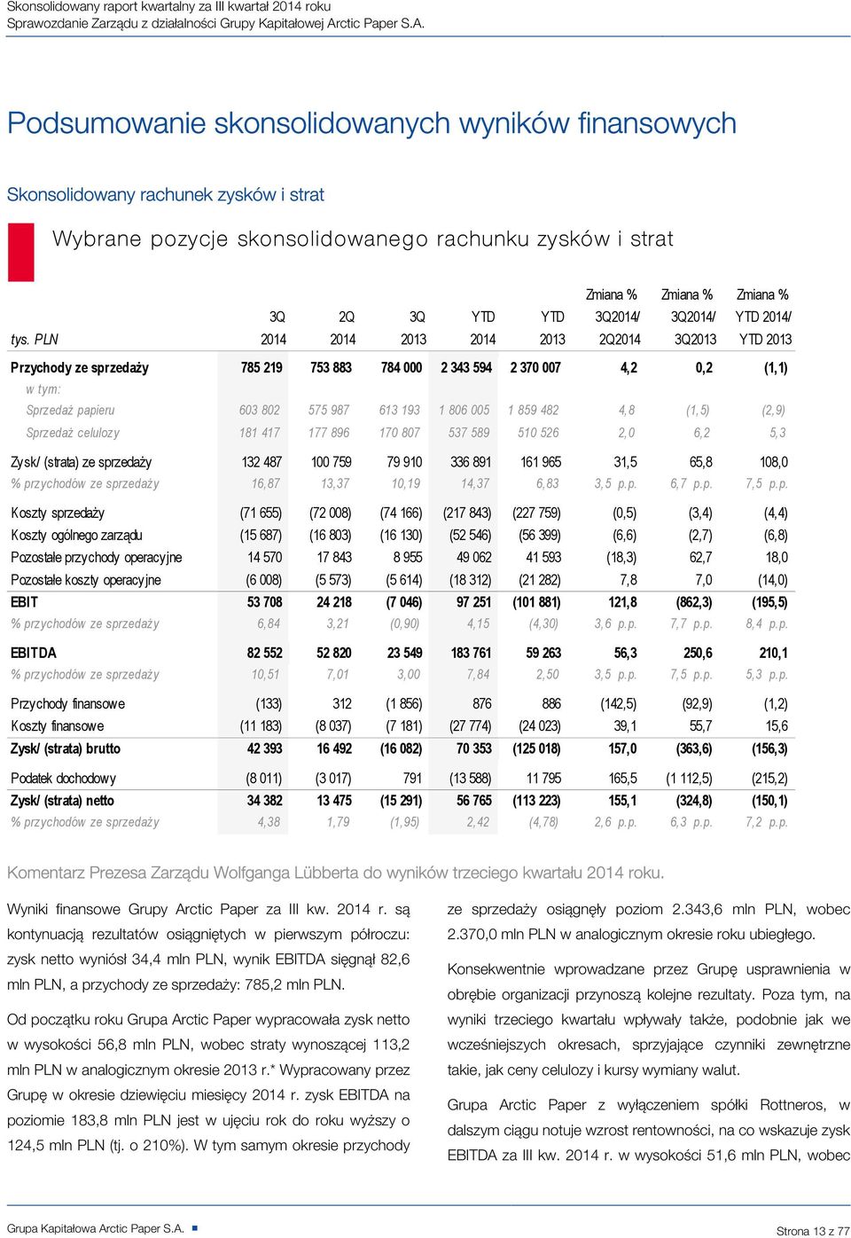 Podsumowanie skonsolidowanych wyników finansowych Skonsolidowany rachunek zysków i strat Wybrane pozycje skonsolidowanego rachunku zysków i strat Zmiana % Zmiana % Zmiana % 3Q 2Q 3Q YTD YTD 3Q2014/