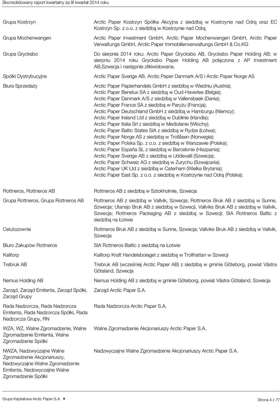Paper Sverige AB, Arctic Paper Danmark A/S i Arctic Paper Norge AS Arctic Paper Papierhandels GmbH z siedzibą w Wiedniu (Austria); Arctic Paper Benelux SA z siedzibą w Oud-Haverlee (Belgia); Arctic
