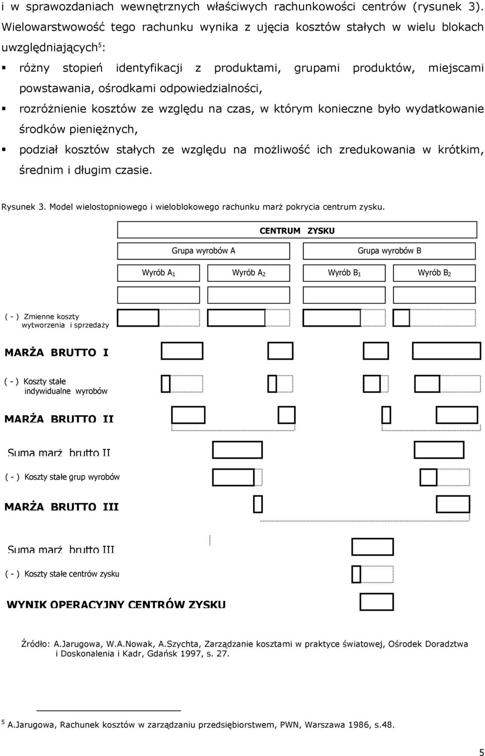 odpowiedzialności, rozróżnienie kosztów ze względu na czas, w którym konieczne było wydatkowanie środków pieniężnych, podział kosztów stałych ze względu na możliwość ich zredukowania w krótkim,