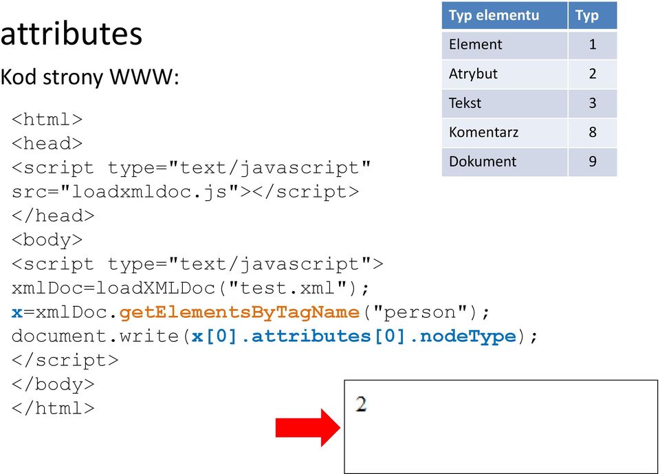 js"> </head> <body> x=xmldoc.