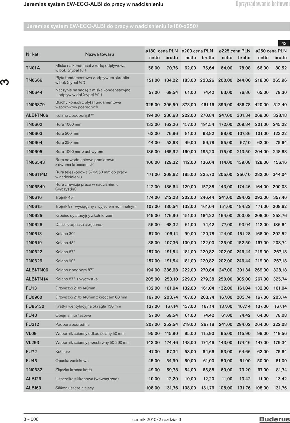 pośrednich ø180 cena PLN ø200 cena PLN ø225 cena PLN ø250 cena PLN 58,00 70,76 62,00 75,64 64,00 78,08 66,00 80,52 151,00 184,22 18,00 22,26 200,00 244,00 218,00 265,96 57,00 69,54 61,00 74,42 6,00