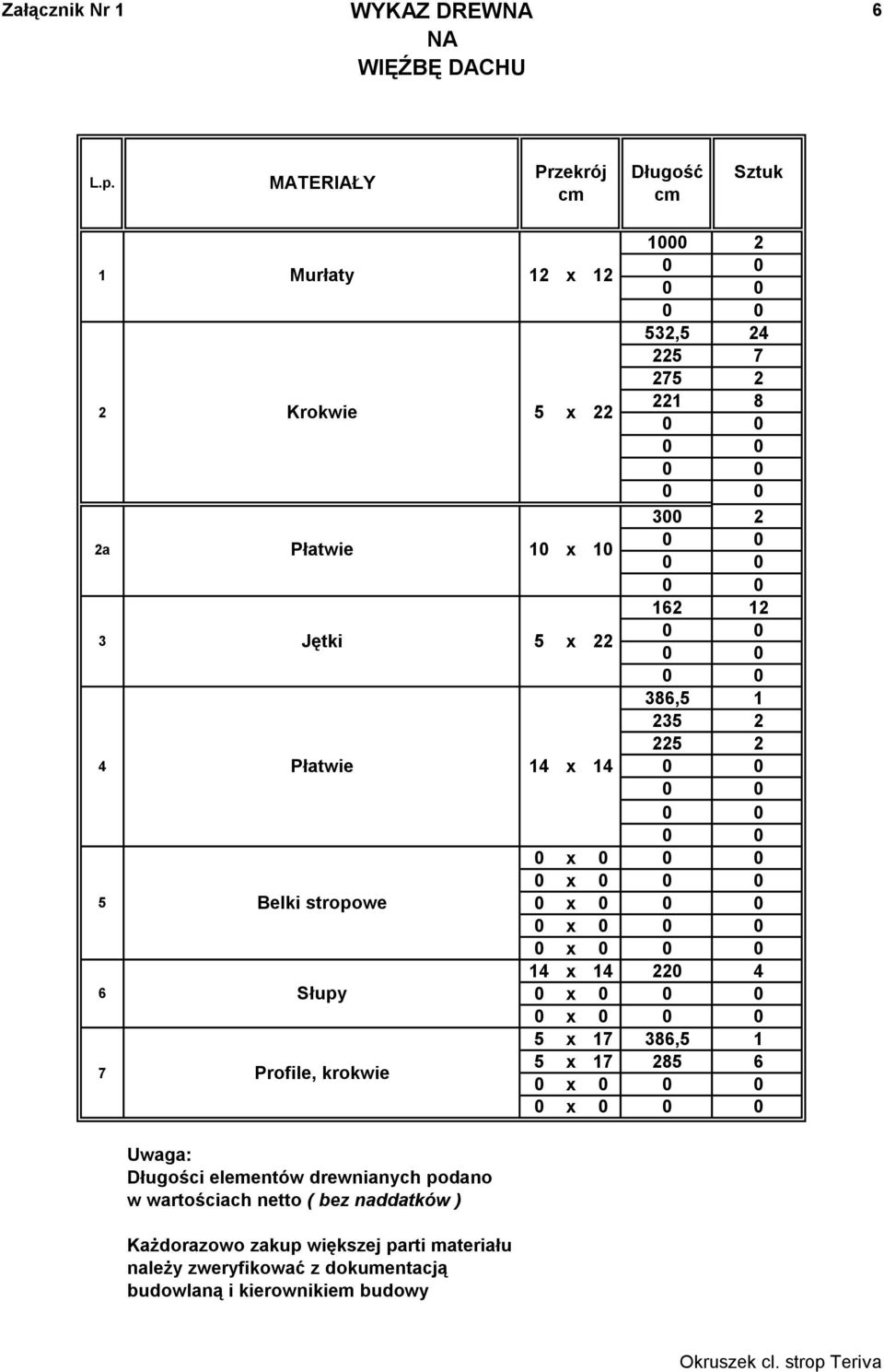 Każdorazowo zakup większej parti materiału należy zweryfikować z dokumentacją budowlaną i kierownikiem budowy x 14 1000 2 532,5 24 225 7 275 2 221