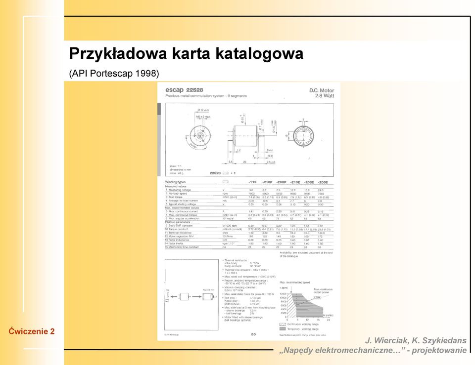 katalogowa