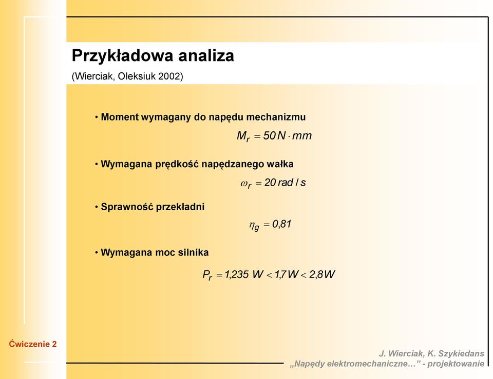 prędkość napędzanego wałka r 20 rad / s Sprawność