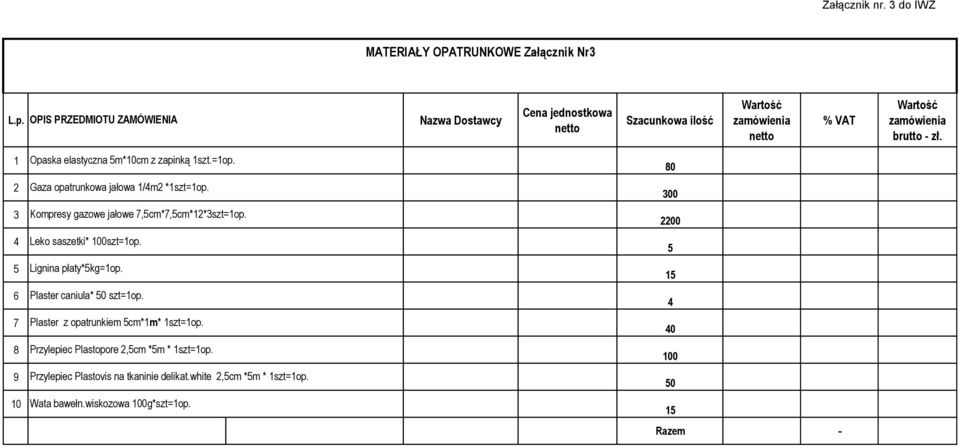 7 8 9 0 Opaska elastyczna m*0cm z zapinką szt.=op. Gaza opatrunkowa jałowa /m *szt=op. Kompresy gazowe jałowe 7,cm*7,cm**szt=op.