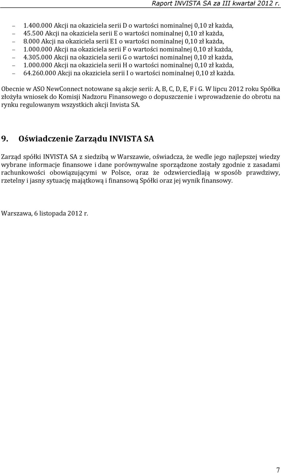 000 Akcji na okaziciela serii G o wartości nominalnej 0,10 zł każda, 1.000.000 Akcji na okaziciela serii H o wartości nominalnej 0,10 zł każda, 64.260.