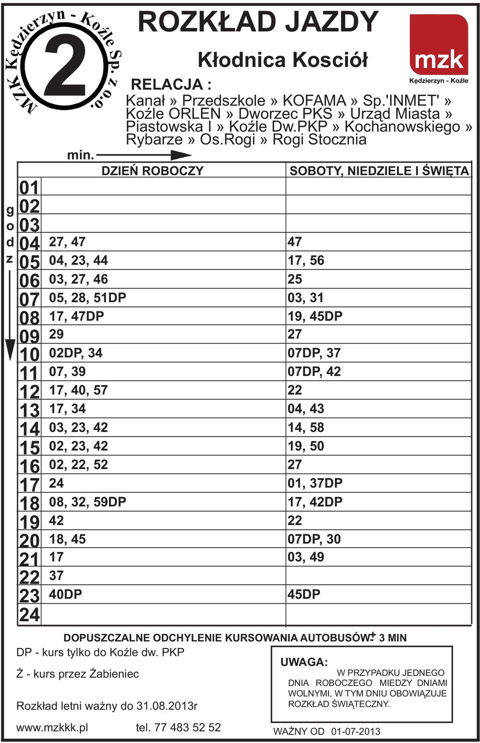 .r Kana³» Preskle» KOFAMA» Sp.'INMET'» KŸle ORLEN» Dwrec PKS» Ur¹ Miasta» Piastwska I» KŸle Dw.