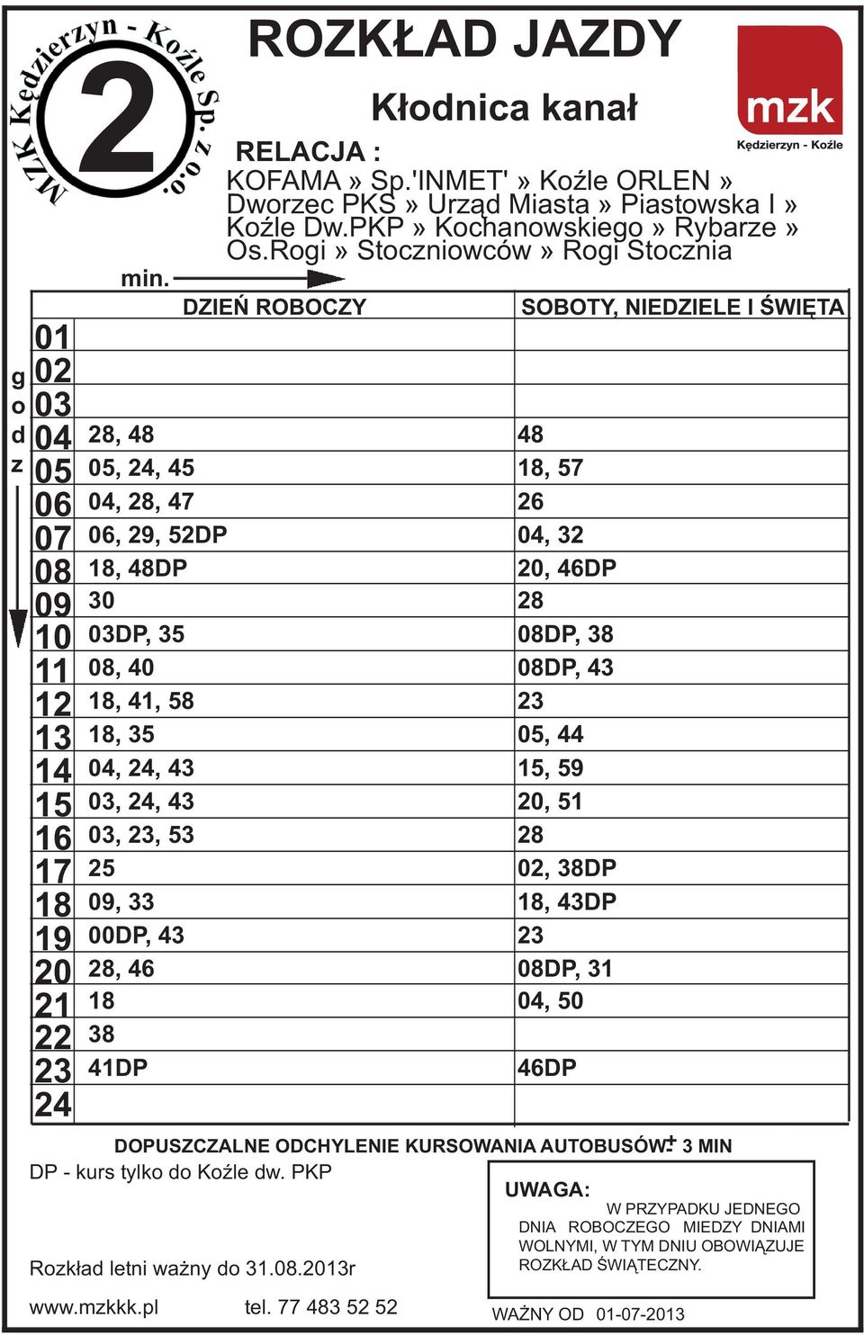 'INMET'» KŸle ORLEN» Dwrec PKS» Ur¹ Miasta» Piastwska I» KŸle Dw.PKP» Kchanwskieg» Rybare» Os.