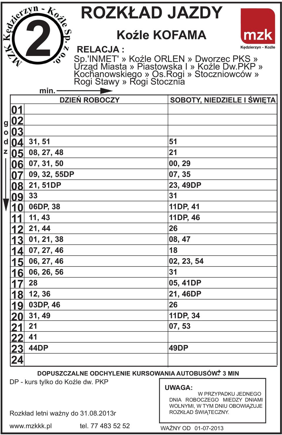 'INMET'» KŸle ORLEN» Dwrec PKS» Ur¹ Miasta» Piastwska I» KŸle Dw.PKP» Kchanwskieg» Os.