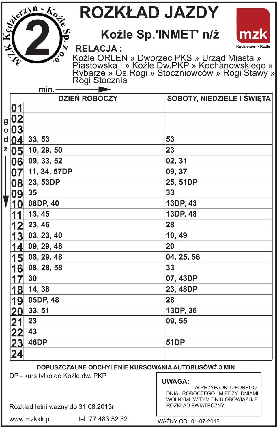 .r KŸle ORLEN» Dwrec PKS» Ur¹ Miasta» Piastwska I» KŸle Dw.PKP» Kchanwskieg» Rybare» Os.