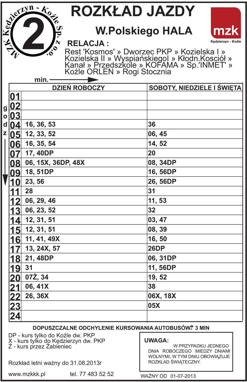 Plskieg HALA Rest 'Ksms'» Dwrec PKP» Kielska I» Kielska II» WyspiañskiegI» K³n.Ksció³» Kana³» Preskle» KOFAMA» Sp.