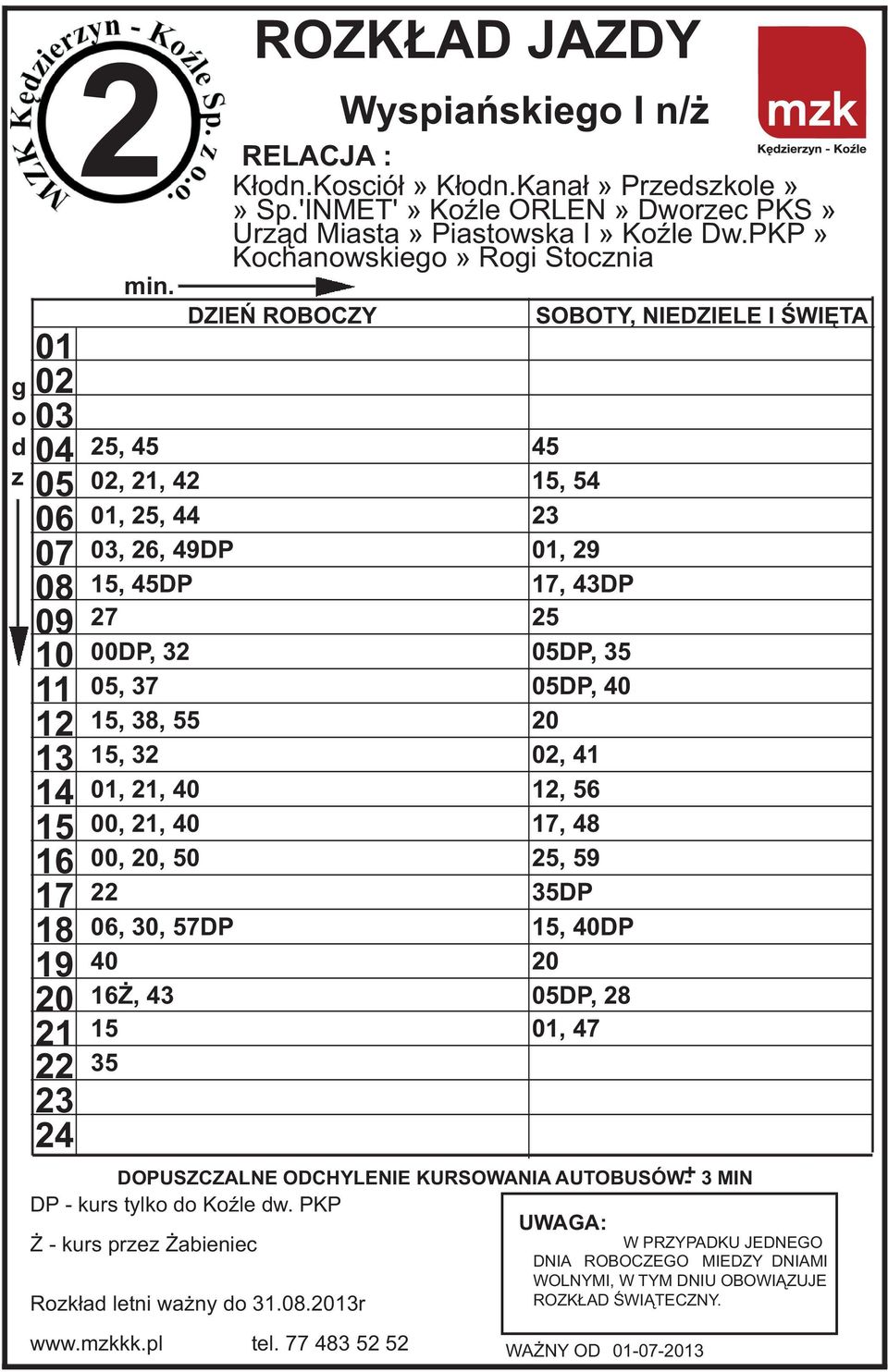 Ksció³» K³n.Kana³» Preskle»» Sp.'INMET'» KŸle ORLEN» Dwrec PKS» Ur¹ Miasta» Piastwska I» KŸle Dw.
