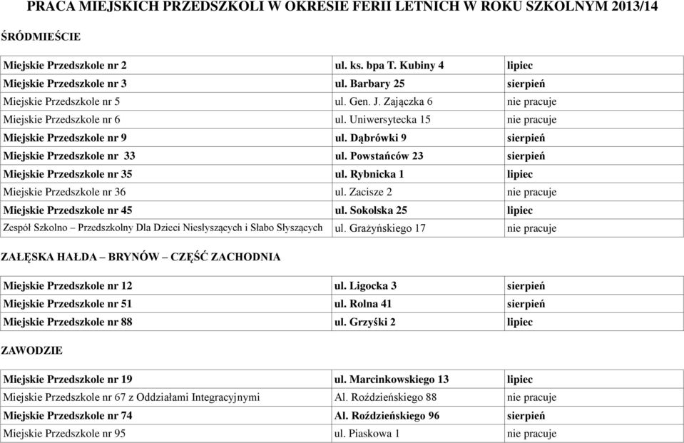 Dąbrówki 9 sierpień Miejskie Przedszkole nr 33 ul. Powstańców 23 sierpień Miejskie Przedszkole nr 35 ul. Rybnicka 1 lipiec Miejskie Przedszkole nr 36 ul.