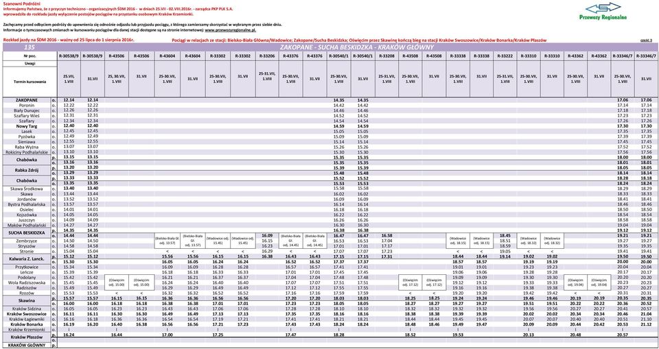 stacji: Bielsko-Biała Główna/Wadowice; Zakopane/Sucha Beskidzka; Oświęcim przez Skawinę kończą bieg na stacji Kraków Swoszowice/Kraków Bonarka/ R-43362 R-43362 część 3 R-33346/7 R-33346/7 25.