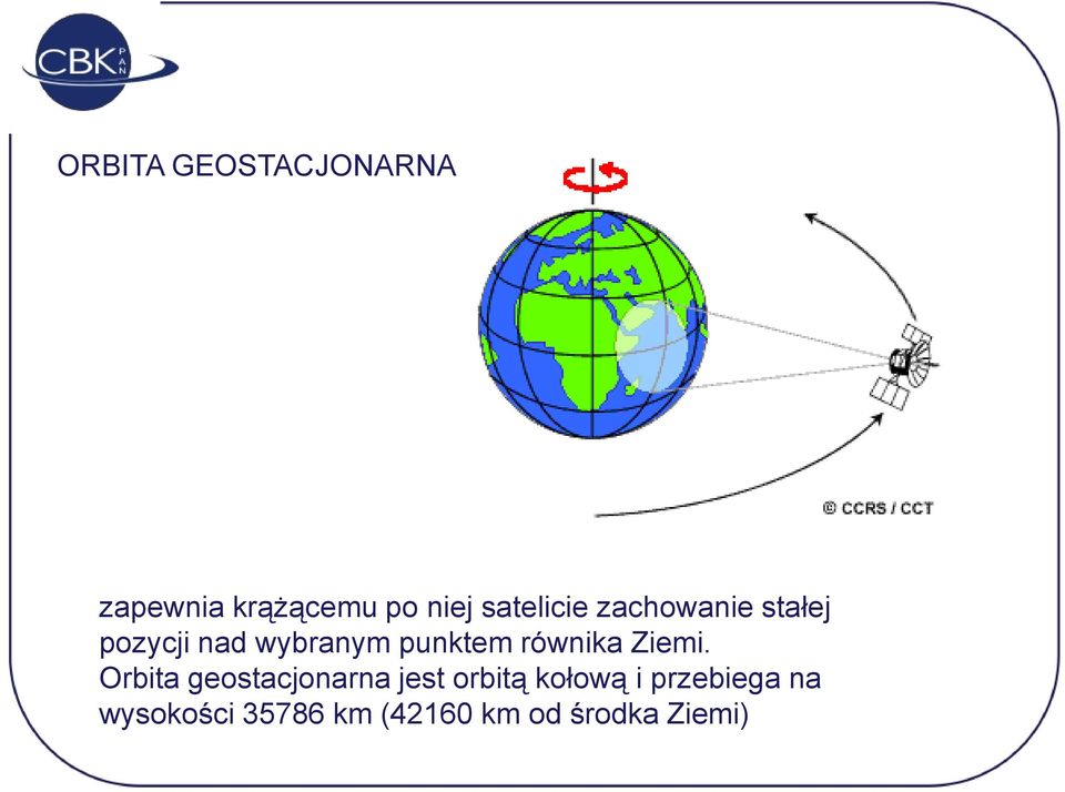 punktem równika Ziemi.