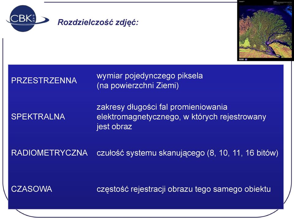 w których rejestrowany jest obraz RADIOMETRYCZNA czułość systemu skanującego