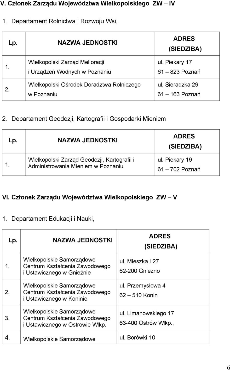 Sieradzka 29 61 163 Poznań Departament Geodezji, Kartografii i Gospodarki Mieniem Wielkopolski Zarząd Geodezji, Kartografii i Administrowania Mieniem ul.